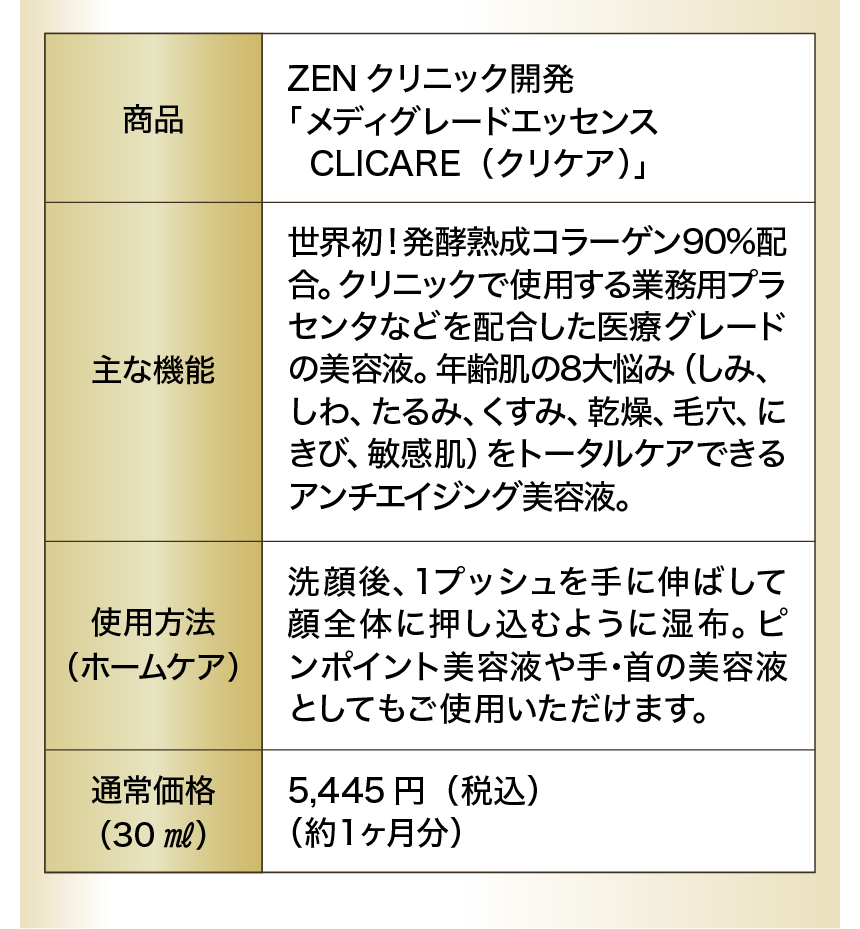 最先端の高度再生医療で、老いた細胞を「若返らせる」ことが可能です。ZENクリニックのヒト幹細胞エクソソームホームケア点鼻治療 